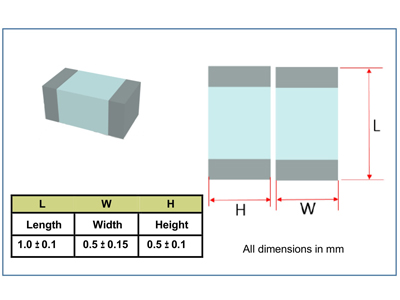 foto Antena cerámica en miniatura, Antenova-Diode, de 2.4 GHz para aplicaciones de consumo, IoT y M2M.